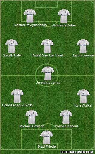 Tottenham Hotspur Formation 2011