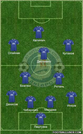 Dnipro Dnipropetrovsk Formation 2011
