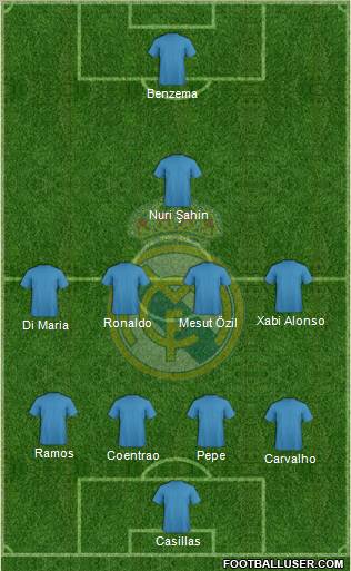 Real Madrid C.F. Formation 2011