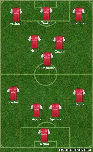 Arsenal Formation 2011