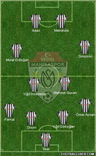 Manisaspor Formation 2011