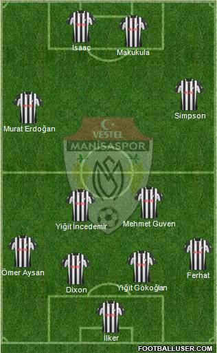 Manisaspor Formation 2011