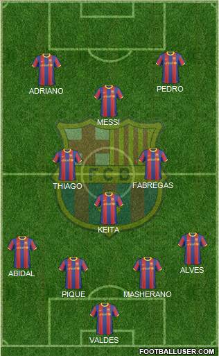 F.C. Barcelona Formation 2011