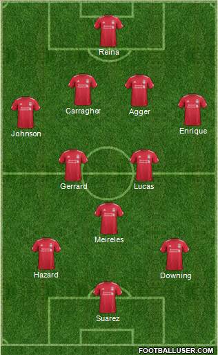 Liverpool Formation 2011