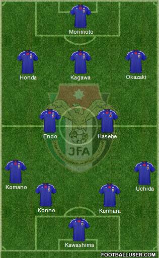 Japan Formation 2011
