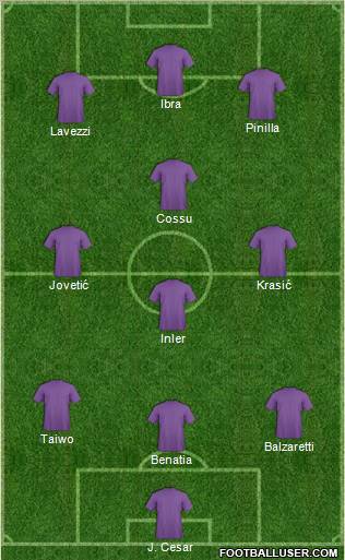 Dream Team Formation 2011