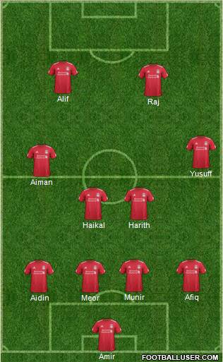 Liverpool Formation 2011