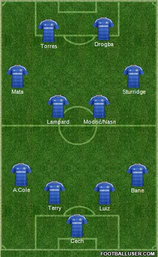 Chelsea Formation 2011