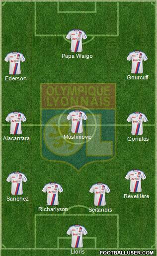 Olympique Lyonnais Formation 2011