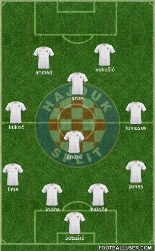 HNK Hajduk Formation 2011
