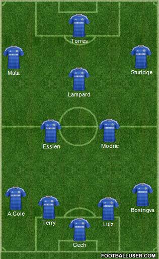 Chelsea Formation 2011