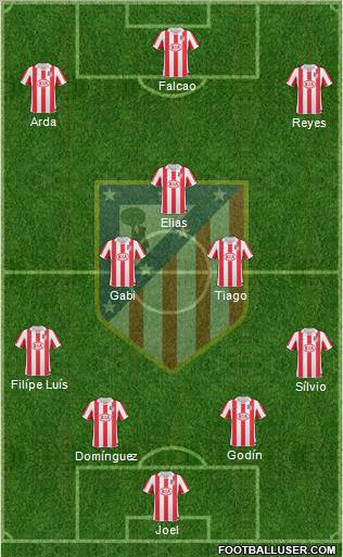 C. Atlético Madrid S.A.D. Formation 2011