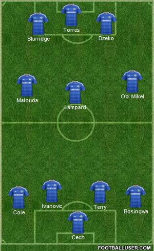 Chelsea Formation 2011