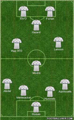 Tottenham Hotspur Formation 2011