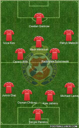 Wisla Krakow Formation 2011
