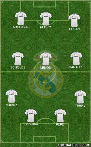 Real Madrid C.F. Formation 2011
