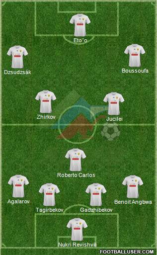 Anzhi Makhachkala Formation 2011