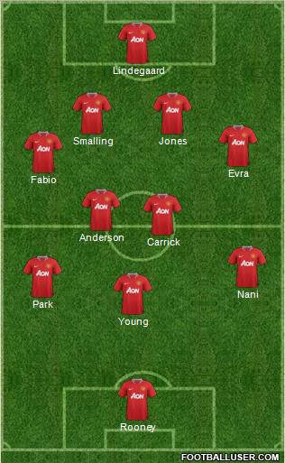 Manchester United Formation 2011