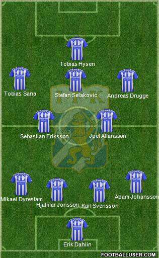 IFK Göteborg Formation 2011