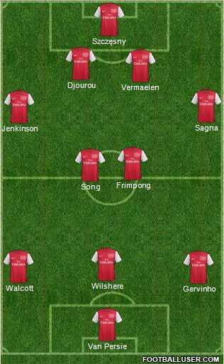 Arsenal Formation 2011
