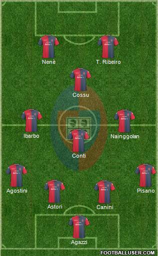 Cagliari Formation 2011
