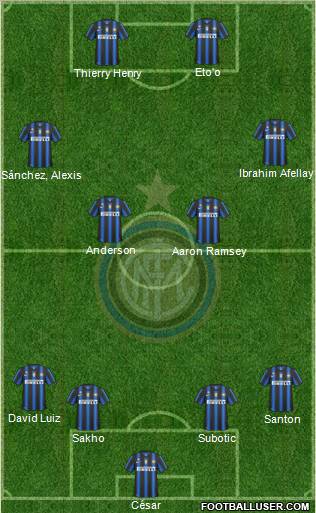 F.C. Internazionale Formation 2011