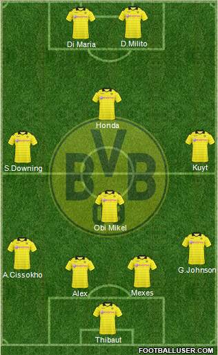 Borussia Dortmund Formation 2011