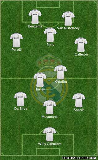 Real Madrid C.F. Formation 2011