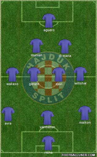 HNK Hajduk Formation 2011