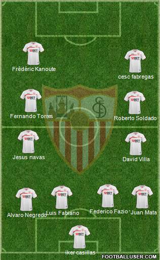 Sevilla F.C., S.A.D. Formation 2011