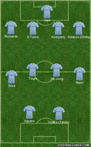 Manchester City Formation 2011