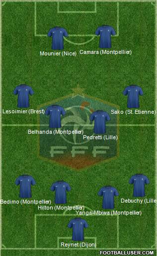 France Formation 2011