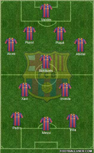 F.C. Barcelona Formation 2011