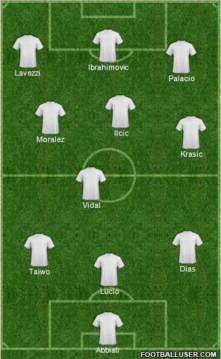 Dream Team Formation 2011