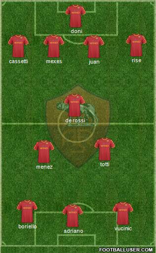 AS Roma Formation 2011