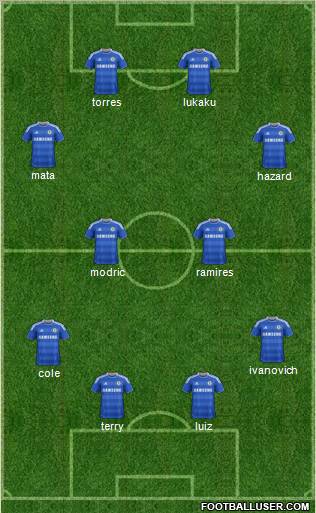 Chelsea Formation 2011