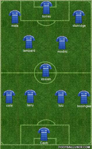 Chelsea Formation 2011