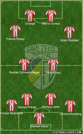 FC Carl Zeiss Jena Formation 2011