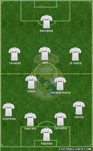 Real Madrid C.F. Formation 2011