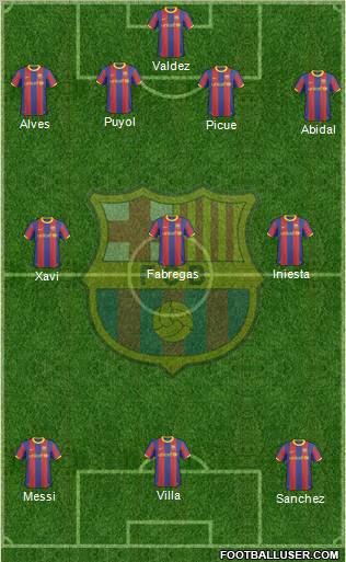 F.C. Barcelona Formation 2011