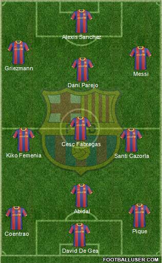 F.C. Barcelona Formation 2011