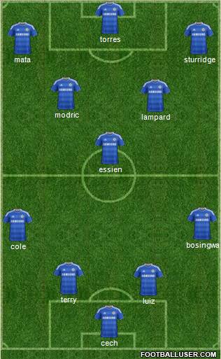 Chelsea Formation 2011