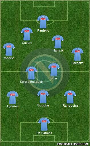 Napoli Formation 2011