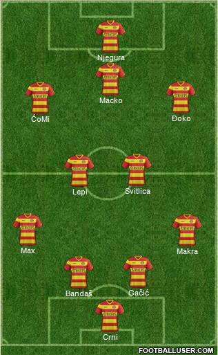 Miami FC Formation 2011