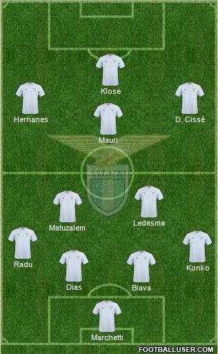 S.S. Lazio Formation 2011