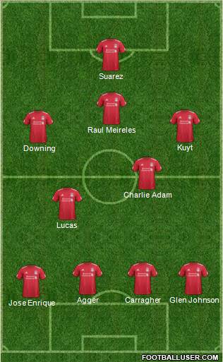 Liverpool Formation 2011