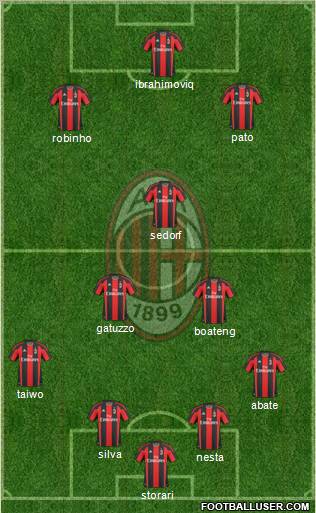 A.C. Milan Formation 2011