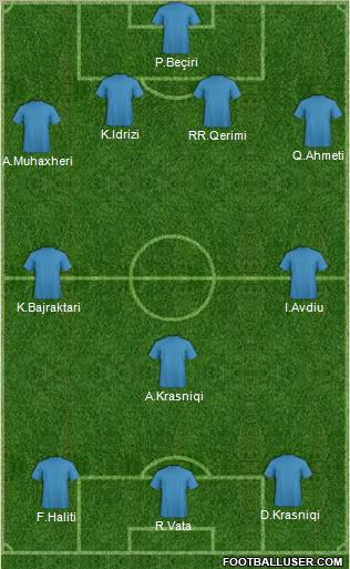 KF Ulpiana Formation 2011