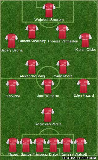 Arsenal Formation 2011