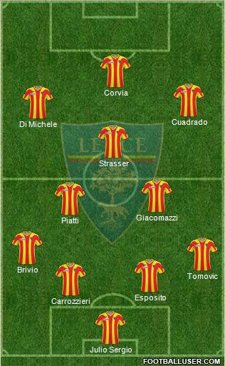 Lecce Formation 2011